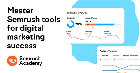 www.semrush.com|semrush training video.